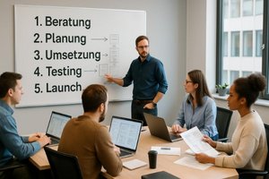 Barrierefrei-Barrierearm - Projektteam arbeitet strukturiert an einem 5-Stufen-Prozess: Analyse, Planung, Entwicklung, Testing und Launch, mit Checklisten und Meilensteinen an einer Wand Barrierefrei-Barrierearm - Projektteam arbeitet strukturiert an einem 5-Stufen-Prozess: Analyse, Planung, Entwicklung, Testing und Launch, mit Checklisten und Meilensteinen an einer Wand