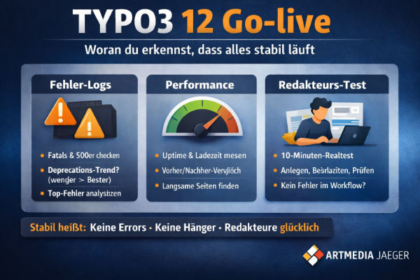 TYPO3 Update von 11 auf 12