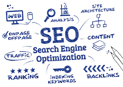 SEO-Agentur-Offenbach SEO-Agentur-Offenbach